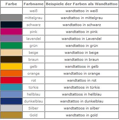 Verf-gbare-Farben